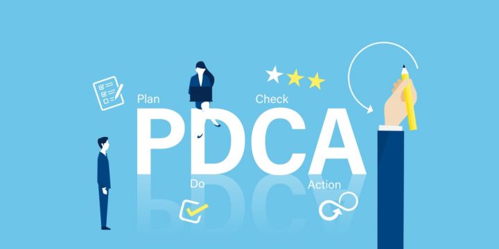 pdca_marketing