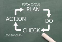 ads_management_consulting_pdca