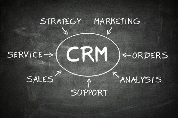 what_is_crm_measure_importance